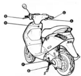 PIAGGIO ZIP 50 2T - Start af motor (02_04) - 5