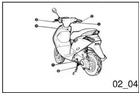 PIAGGIO ZIP 50 2T - Tilkoring (02_03) - 2