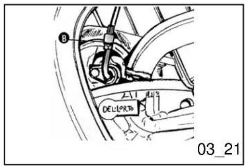 PIAGGIO ZIP 50 2T - Reguleringdafdminimum (03_20,d03_21) - 2