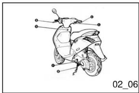 PIAGGIO ZIP 50 2T - Vanskeligdstartd(02_05) - 3
