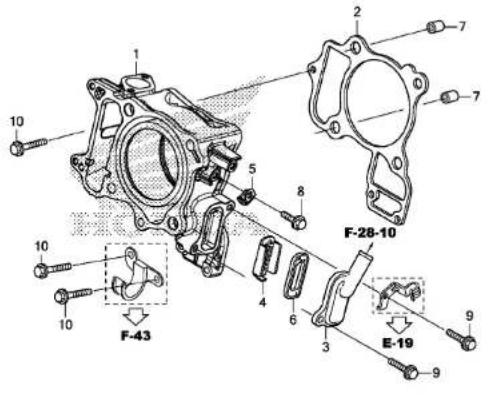 Honda NSS300 (2013) - Other work - 21