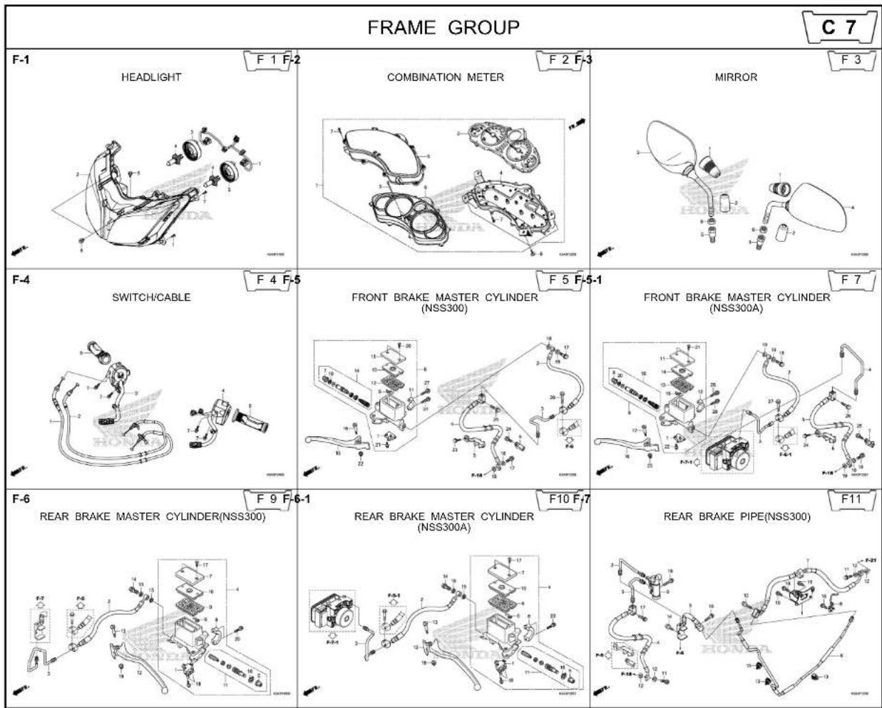 Honda NSS300 (2013) - Other work - 3