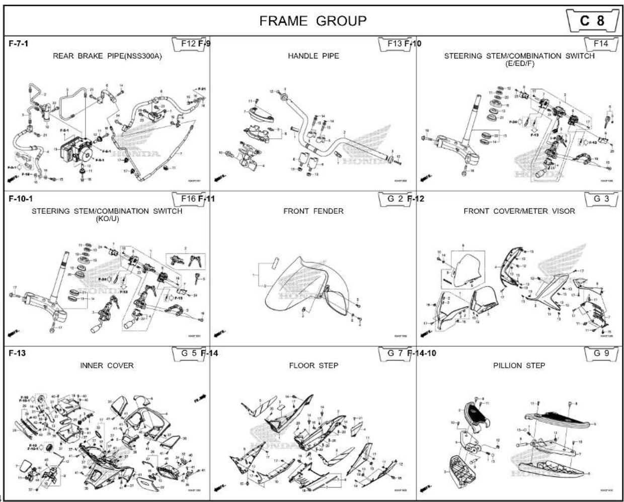 Honda NSS300 (2013) - Other work - 6