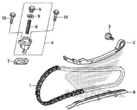 Honda NSS300 (2013) - Other work - 20