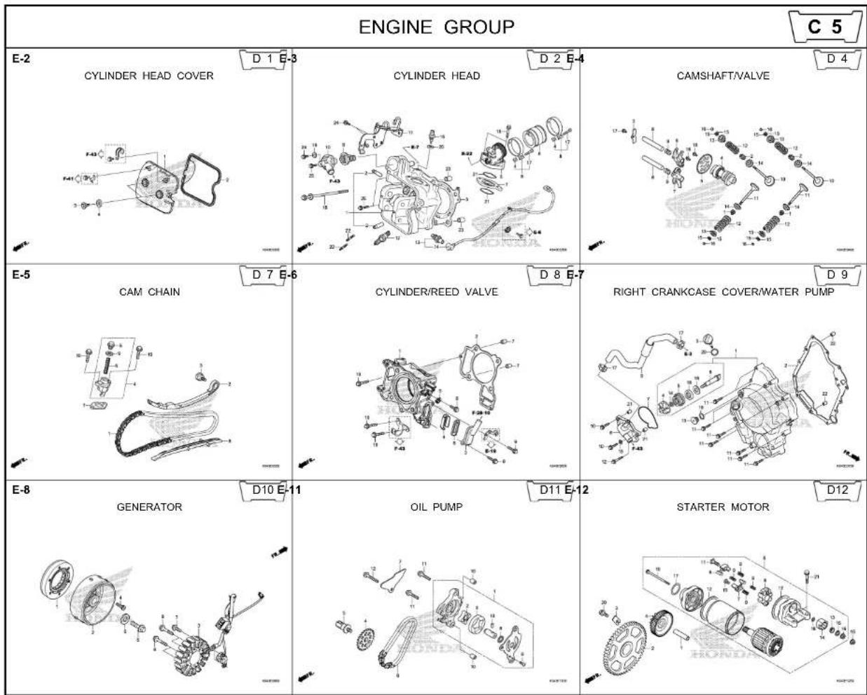 Honda NSS300 (2013) - Other work - 1