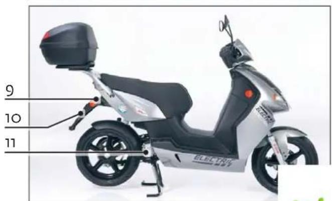 Govecs GO! S2.4 - Technical inspection - 7