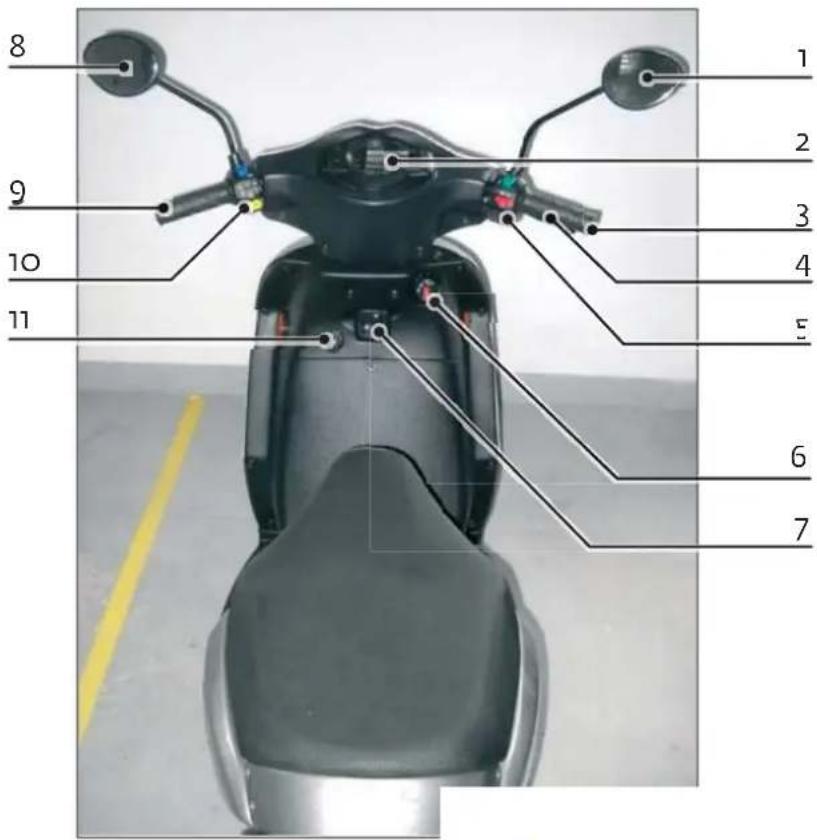 Govecs GO! S2.4 - Right side of the vehicle - 5
