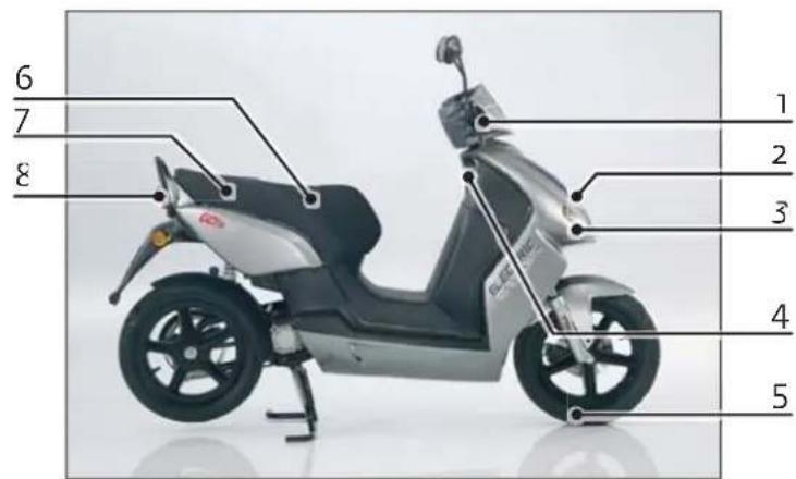 Govecs GO! S2.4 - Lato destro del veicolo - 2