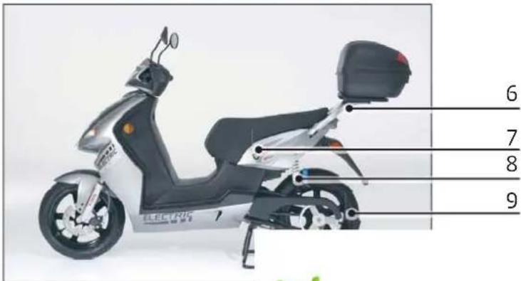 Govecs GO! S2.4 - Lato sinistro del veicolo - 2