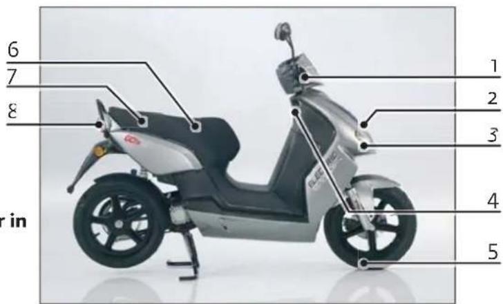 Govecs GO! S2.4 - Fahrzeug rechts - 1