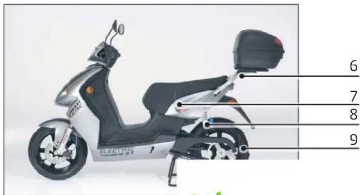 Govecs GO! S2.4 - Aanzicht linkerzijde - 2