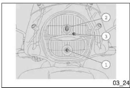 APRILIA Scarabeo 250 i.e. (2010) - AUXILIARY FUSES DISTRIBUTION - 3