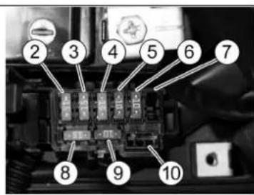 APRILIA Scarabeo 250 i.e. (2010) - AUXILIARY FUSES DISTRIBUTION - 1
