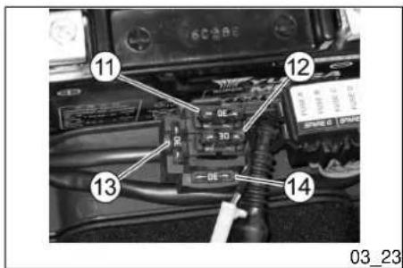 APRILIA Scarabeo 250 i.e. (2010) - AUXILIARY FUSES DISTRIBUTION - 2