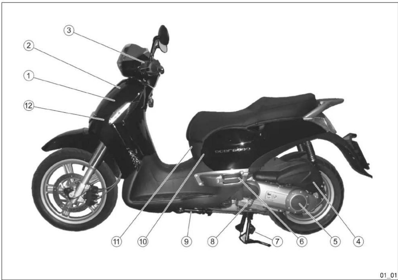 APRILIA Scarabeo 250 i.e. (2010) - SCARABEO 250 i.e. - 2