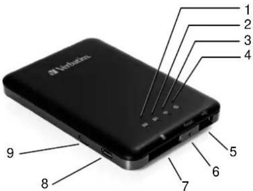 VERBATIM MediaShare Wireless - Configuration requise - 1