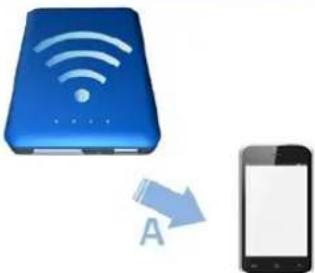 VERBATIM MediaShare Wireless - Paramètres Internet - 1