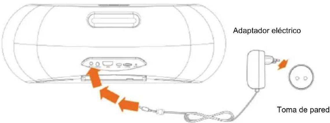 LENCO Diverso700GY - Conectar el adaptador eléctrico - 1