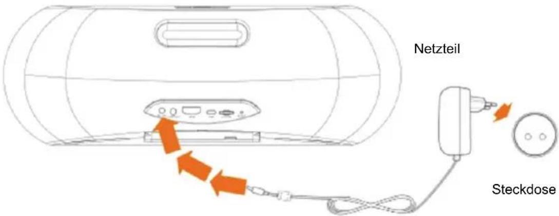 LENCO Diverso700GY - Anschließen des Netzteils - 1