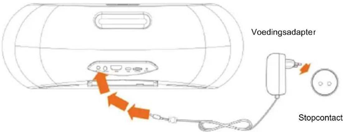 LENCO Diverso700GY - Aansluiten van de voedingsadapter - 1