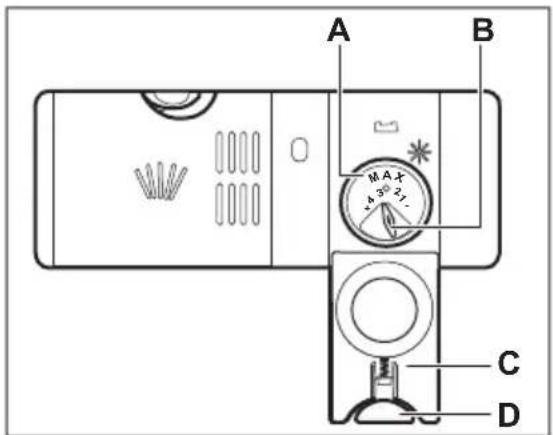 AEG 911064011 - Comment remplir le distributeur de liquide de rinçage - 2