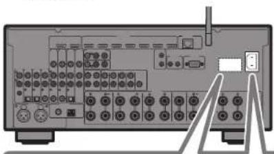 YAMAHA RXA2070 - Raccordement du cable d'alimentation à une prise secteur et mise sous tension de l'unité - 1