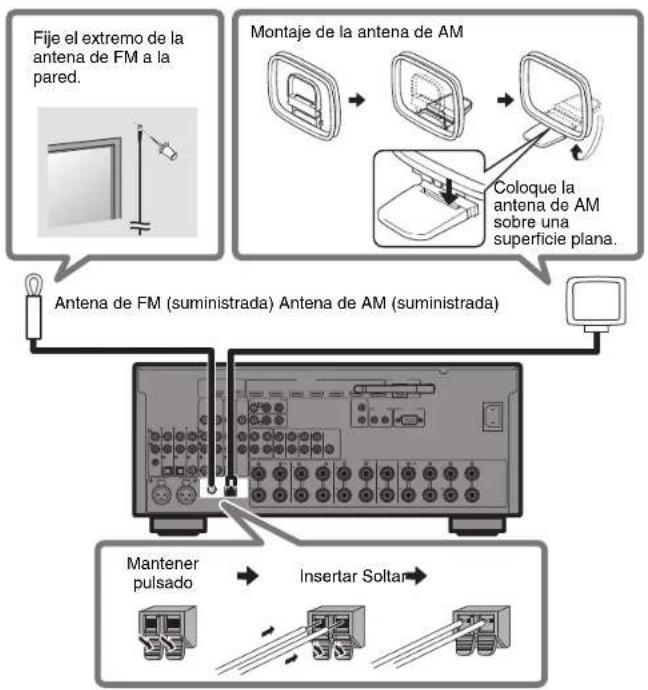 YAMAHA RXA2070 - Antenas de FM/AM (excepto los modelos de Reino Unido, Europa, Australia y Rusia) - 1