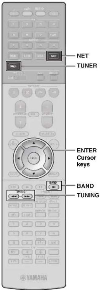 YAMAHA RXA2070 - 3Use the following keys to set a frequency. - 2