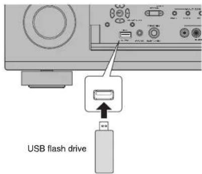 YAMAHA RXA2070 - Playing music stored on a USB flash drive - 1