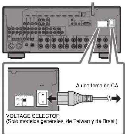 YAMAHA RXA2070 - Conectar el cable de alimentacion a una toma de CA y encender launidad - 1