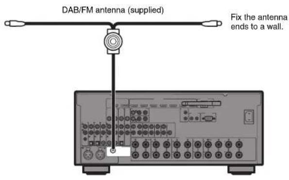 YAMAHA RXA2070 - Connecting the radio antennas - 2