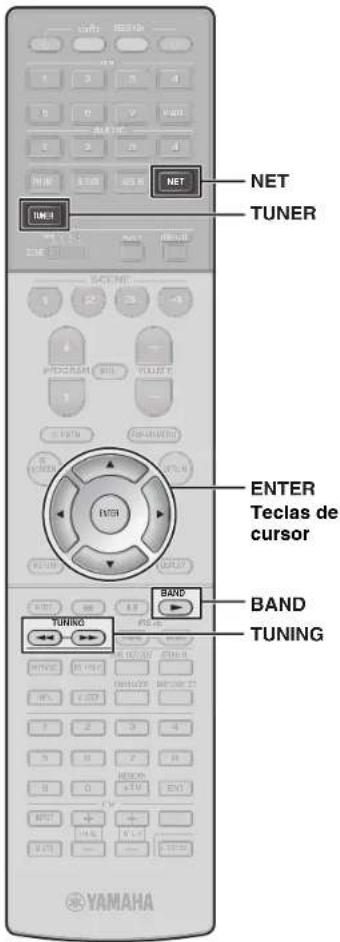 YAMAHA RXA2070 - 3Utilice las siguientes teclas para establisher una Frequencia. - 2