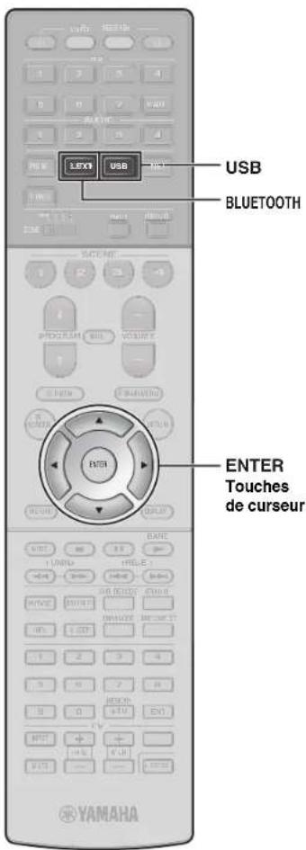 YAMAHA RXA2070 - Note - 1
