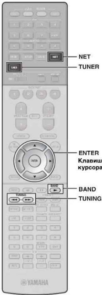 YAMAHA RXA2070 - 3BbI6epnte YactOTy c NOMOu bIO CneDyUoX KHONoK. - 3