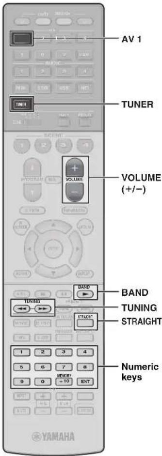 YAMAHA RXA2070 - Operating the remote control - 2