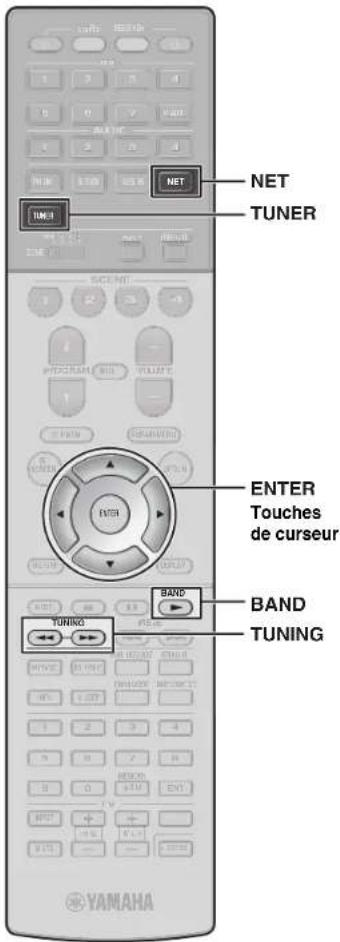 YAMAHA RXA2070 - 3Utilisez les touches suivantes pour définir une fréquence. - 2