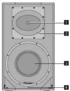 PIONEER HDJX10 - Indicatore FRONT LED - 1