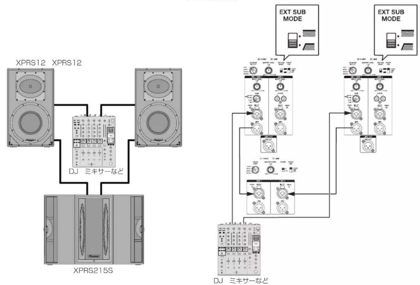 PIONEER HDJX10 - XPRS215S をモノミックス接続したシステム - 1