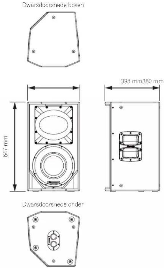 PIONEER HDJX10 - Afmetingen - 3