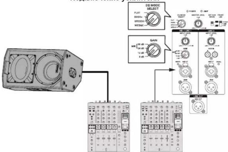PIONEER HDJX10 - Использование в качестве сценических мониторов - 1