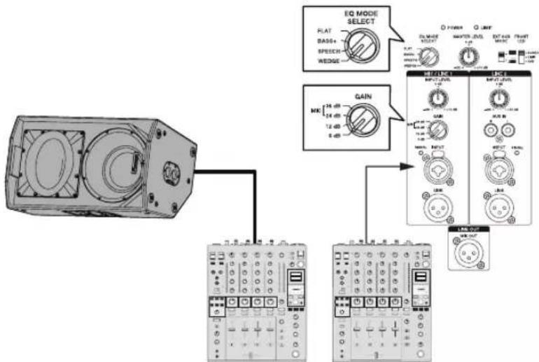 PIONEER HDJX10 - Sistema para supervisión de escenario - 1