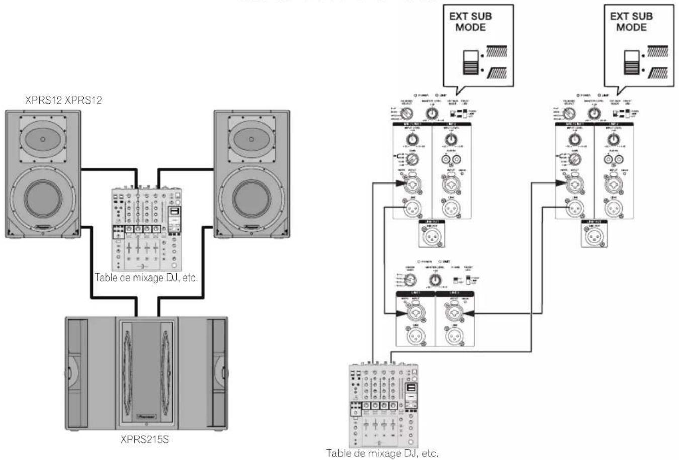 PIONEER HDJX10 - Système avec XPRS215S Mono Mix raccordé - 1