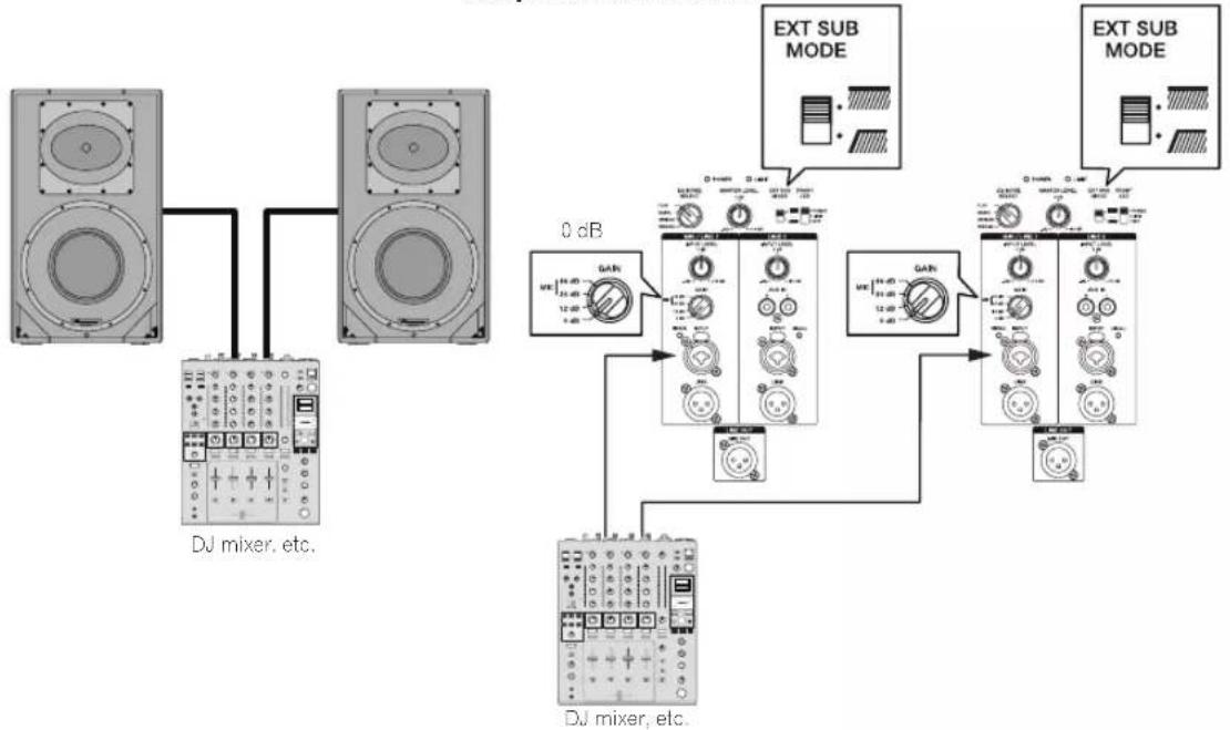 PIONEER HDJX10 - General Stereo System - 1