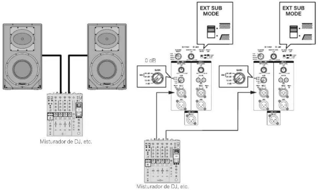 PIONEER HDJX10 - Exemplo de instalação - 1
