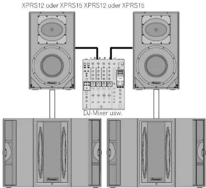 PIONEER HDJX10 - System mit angeschlossenem Subwoofer - 1