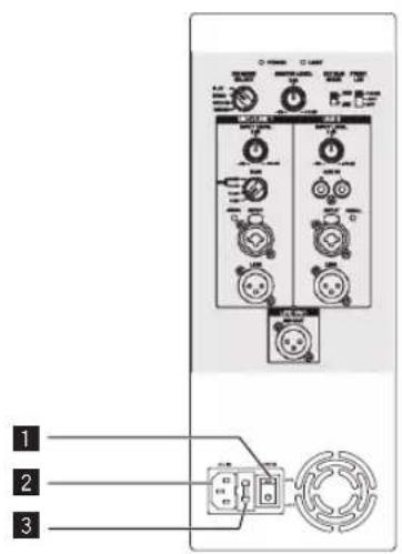 PIONEER HDJX10 - Achterpaneel (modellen met volledig bereik) - 1