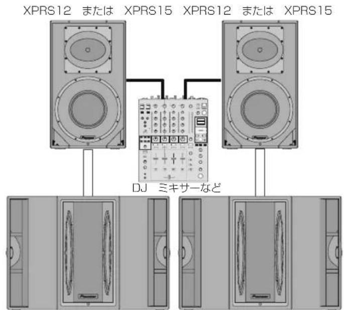PIONEER HDJX10 - サブウーファーを接続したステレオシステム - 1