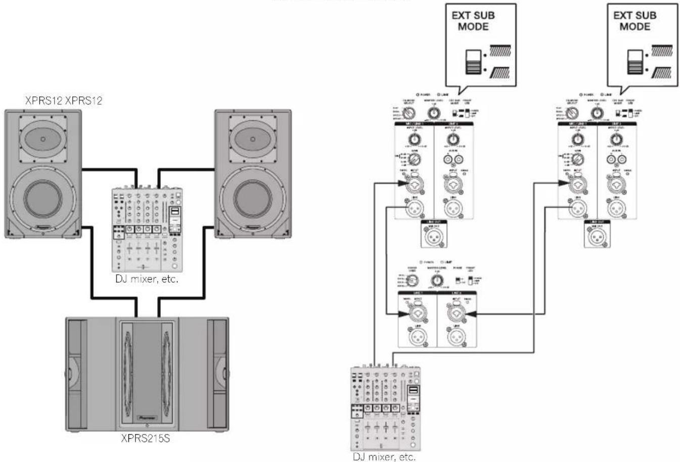 PIONEER HDJX10 - System with XPRS215S Mono Mix Connected - 1