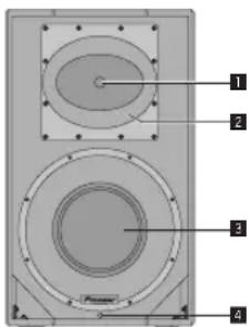 PIONEER HDJX10 - Светодиодный индикатор FRONT LED - 1