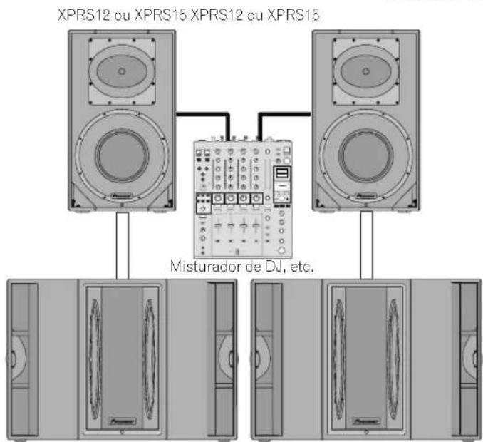 PIONEER HDJX10 - Sistema para monitor de palco - 2